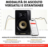 M-AUDIO Forty Sixty Monitor da studio