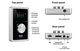 APOGEE Duet for iPad and Mac interfaccia audio usb