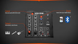 JBL Eon One
