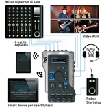 2. M-LIVE B.BEAT 64GB: supporta vari formati audio e video, ha un display OLED, 64GB di memoria e alimentazione USB-C si collega a pedale start stop cuffie e mixer