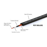 EBS PCF-DL98 - Flat Patch Cable Deluxe 98 cm