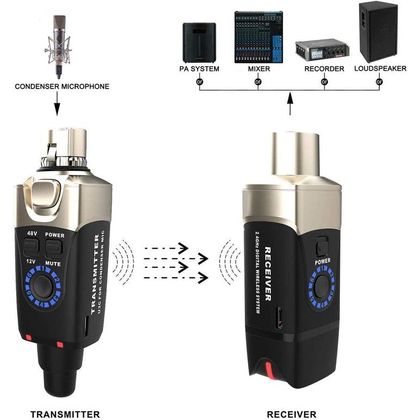 Xvive U3C Sistema Wireless per Microfono a condensatore