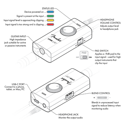 Fender Link I/O Interfaccia Audio