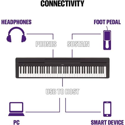 Yamaha “P145” Pianoforte Digitale 88 Tasti Pesati e Borsa con ruote Yamaha