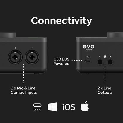 AUDIENT EVO 4 Interfaccia Audio