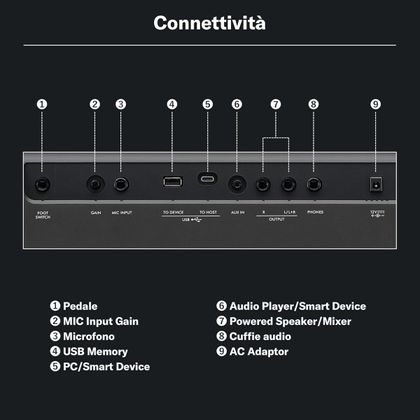 YAMAHA PSR-E483 Tastiera Portatile 61 tasti