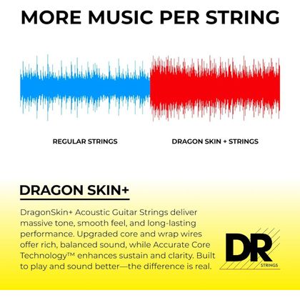 DR STRINGS Dap-12 Dragon Skin + Muta di corde per Chitarra Acustica