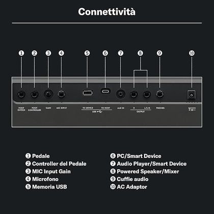 YAMAHA PSR-E583 Tastiera Portatile 61 tasti