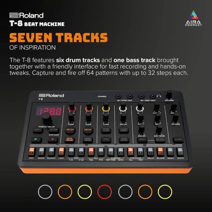 ROLAND AIRA Compact T-8 Beat Machine