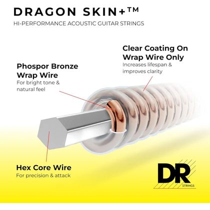 DR STRINGS Dap-12 Dragon Skin + Muta di corde per Chitarra Acustica