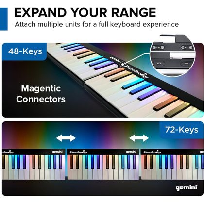 GEMINI GPP 101 PianoProdigy Tastiera 24 tasti Midi Wireless