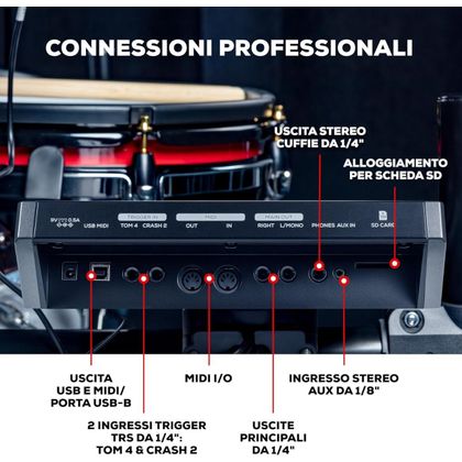 ALESIS CRIMSON III Kit Batteria Elettronica 9 pezzi