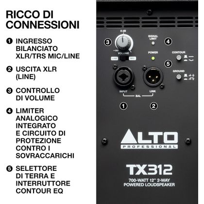 ALTO TX312 Cassa Attiva 12" 700W