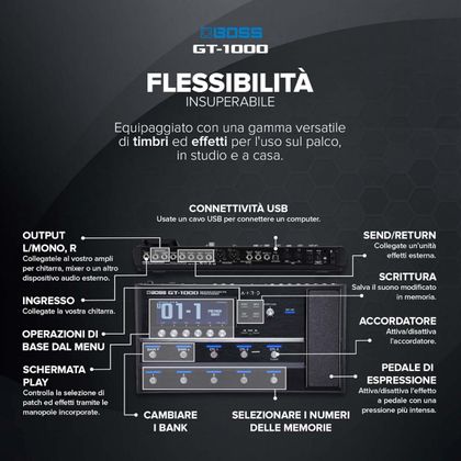 BOSS GT-1000 Processore Effetti per Chitarra