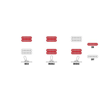 Ibanez AS93FM TCD Chitarra Semiacustica Rossa