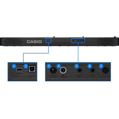 Casio CDP-S360 con Stand Originale in legno