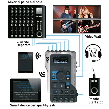 M-LIVE B.Beat (128GB)