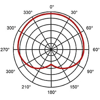 Proel DM800KIT Kit 3 Microfoni dinamici con valigetta