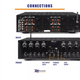 POWER DYNAMICS PV280BT 8CH Ampli System 8x100W BT