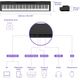 Yamaha P145 Black Pianoforte digitale 88 Tasti nero