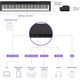 Yamaha “P145” Pianoforte Digitale 88 Tasti Pesati e Borsa con ruote Yamaha 