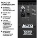 ALTO TX312 Cassa Attiva 12" 700W