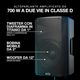 ALTO TX312 Cassa Attiva 12" 700W