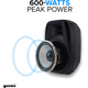 GEMINI ES 210MX BLU Sistema Portatile 150W