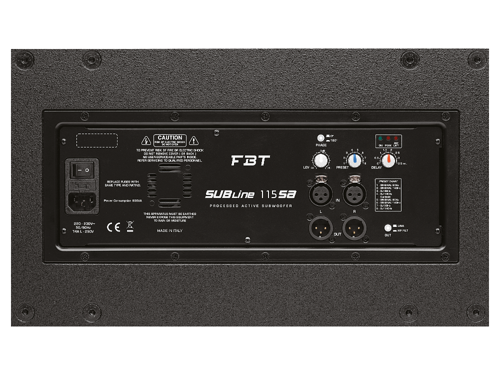FBT Subline 115SA pannello connessioni