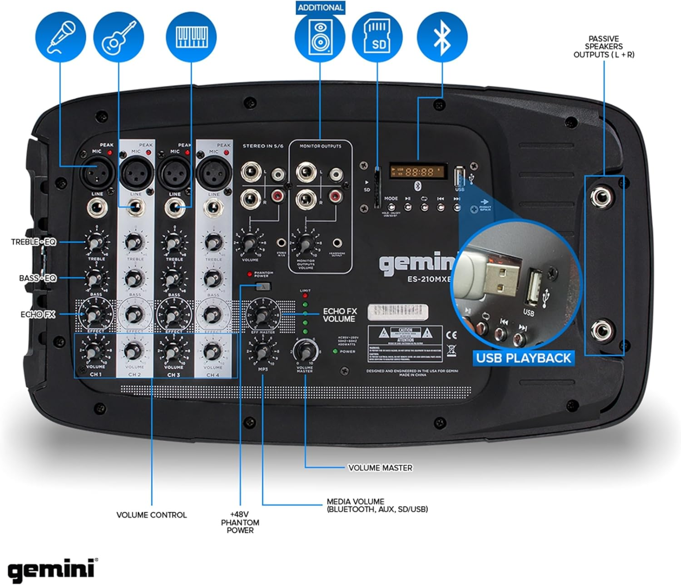 Sistema audio compatto con mixer 8 canali, lettore MP3, 2 altoparlanti e controlli indipendenti per 4 ingressi